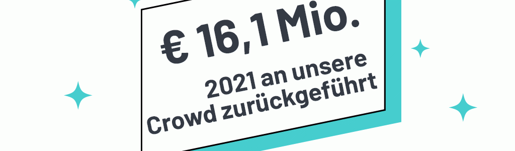 2021 16,1 Millionen Euro ausbezahlt