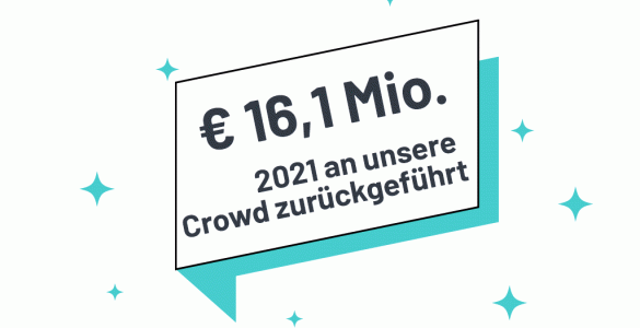 2021 16,1 Millionen Euro ausbezahlt