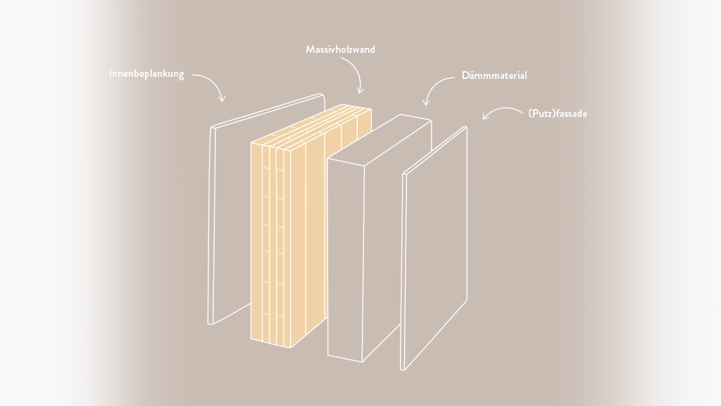 Holz als Baumaterial der Zukunft